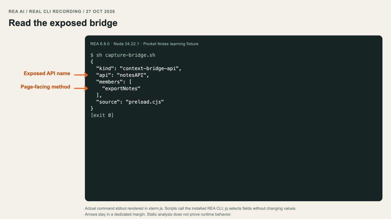 REA locates the notesAPI bridge and its exportNotes member in preload.cjs.
