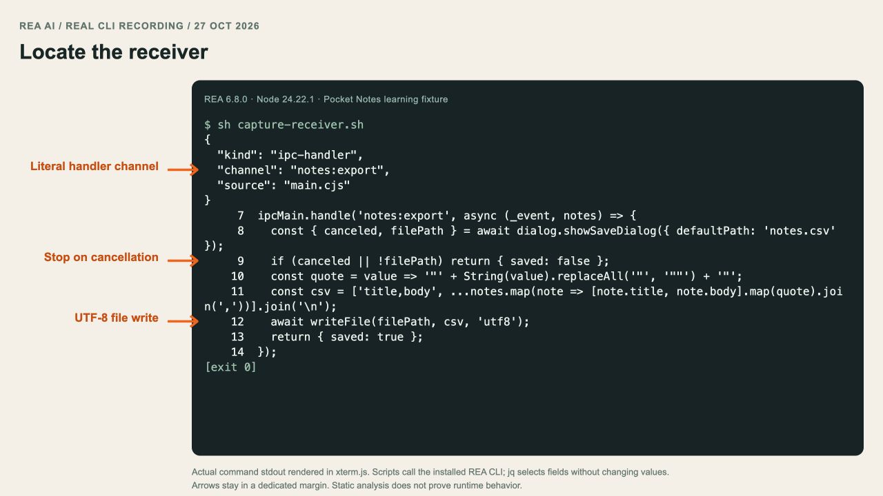 REA identifies notes:export in main.cjs; the source excerpt shows cancellation before writeFile.